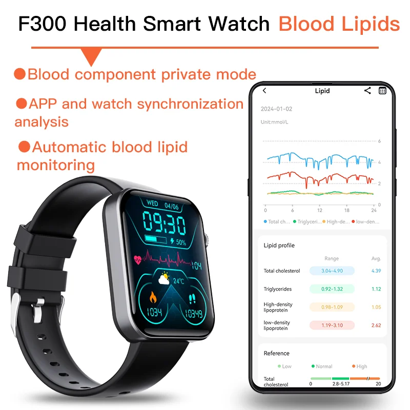 Reloj inteligente de azúcar en sangre, medición 24h de glucosa, presión arterial, lípidos en sangre, ácido úrico, ECG, aplicación inteligente