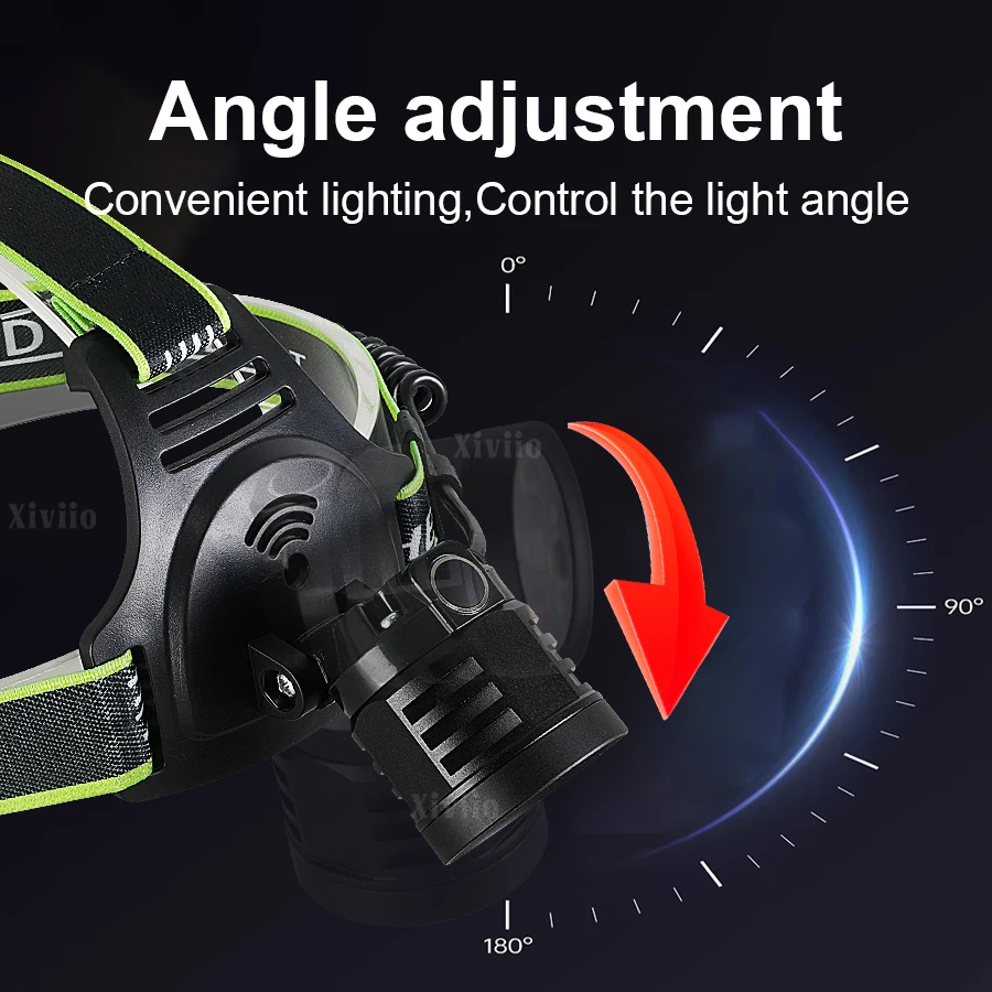 6000K Fixed Focus LED Headlamp 5200mAH Rechargeable Strong Bass Head Lamp Eye Protection Suitable for Long Term Working Headligh