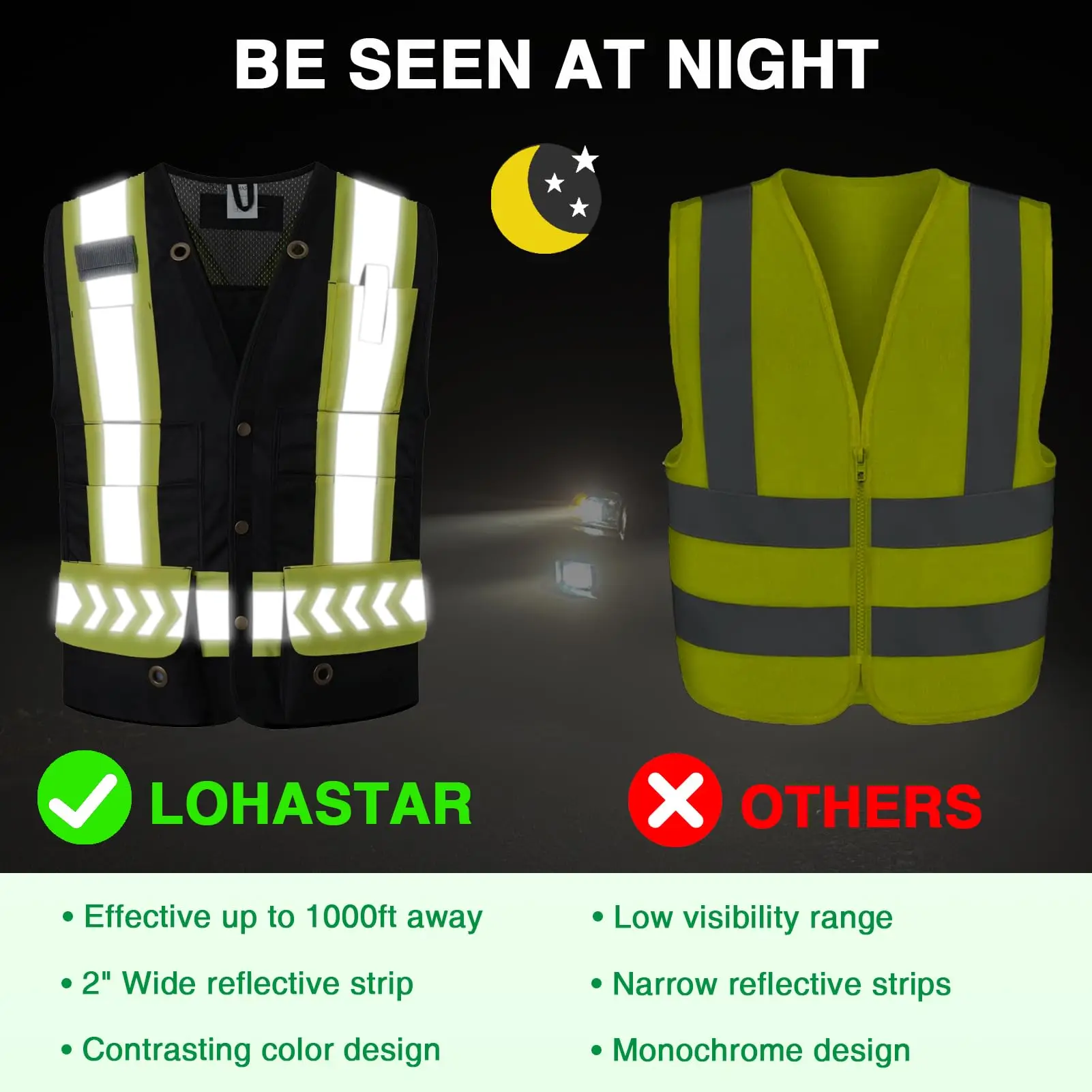 Surveyor Safety Vest Reflective for Men Safety Vests with Pockets Heavy Duty High Visibility Construction Work Vest