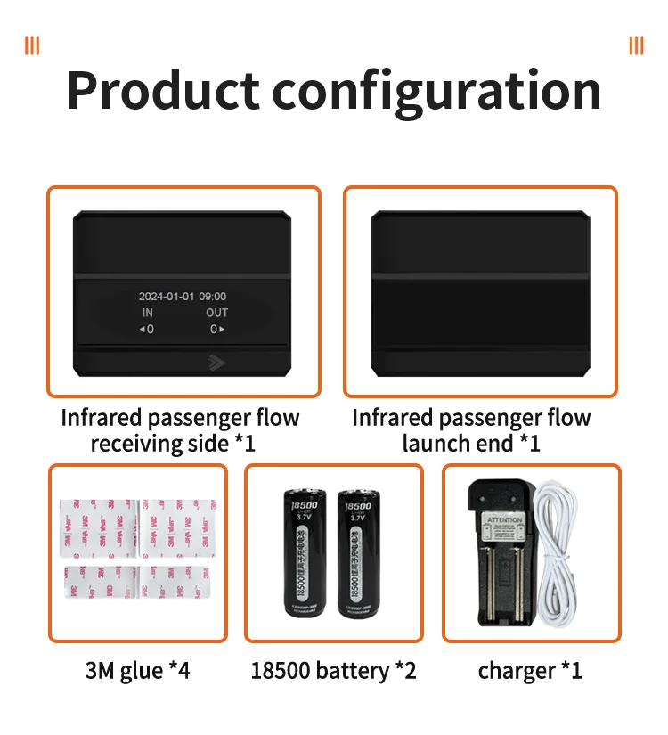 FOORIR Infrared Counting System Visitor Counting Sensor WIFI People Counting device