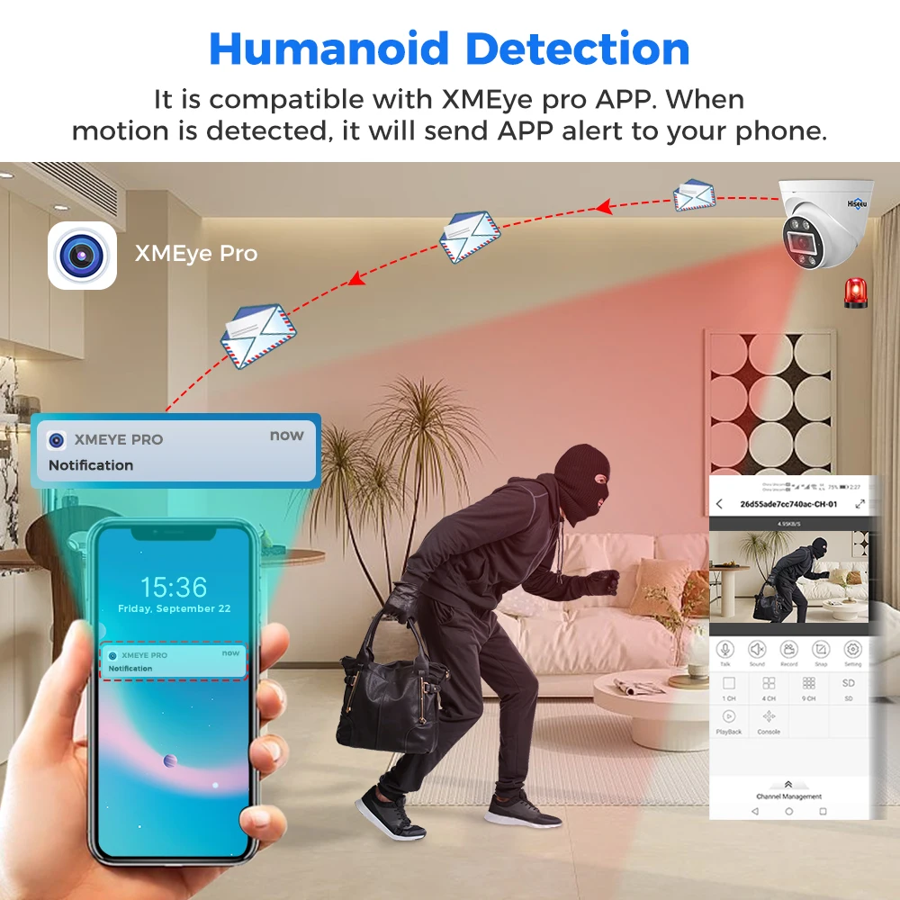 Рисунок 4 - POE IP 5MP 4K 8MP Обнаружение 