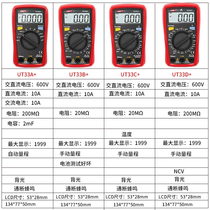 UNI-T Pocket Multimeter UT33A UT33B UT33C UT33D Plus Digital Ammeter Voltmeter Professional Resistance Measure Multi Meter