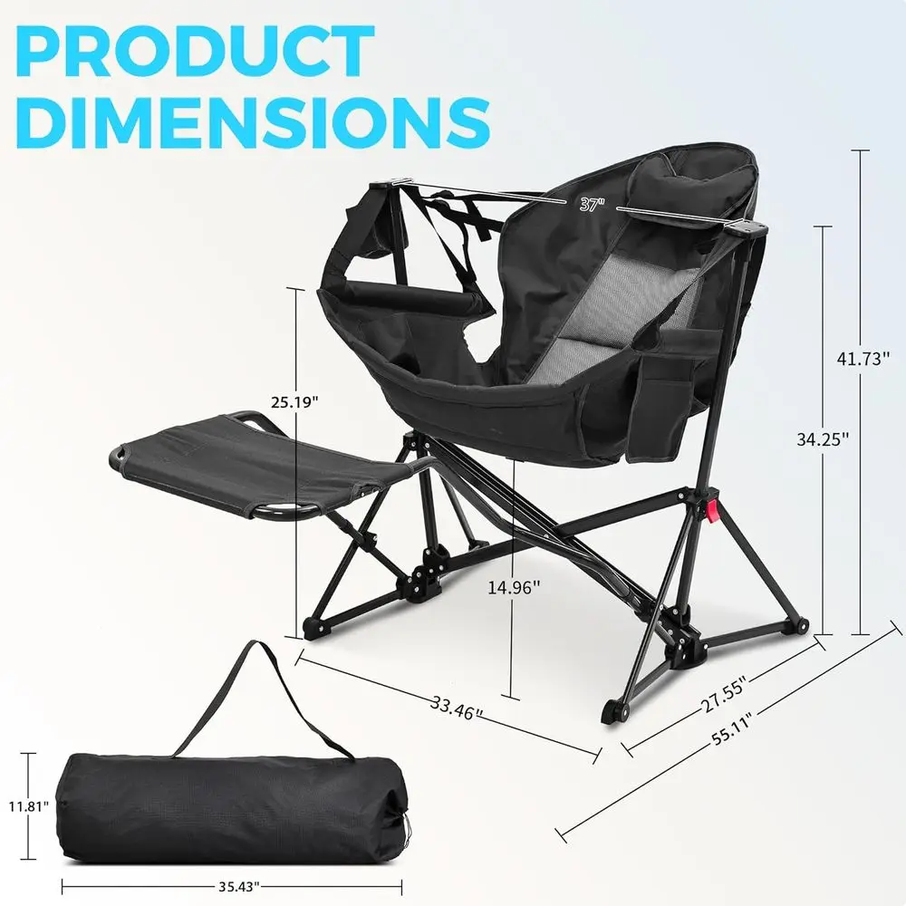 description