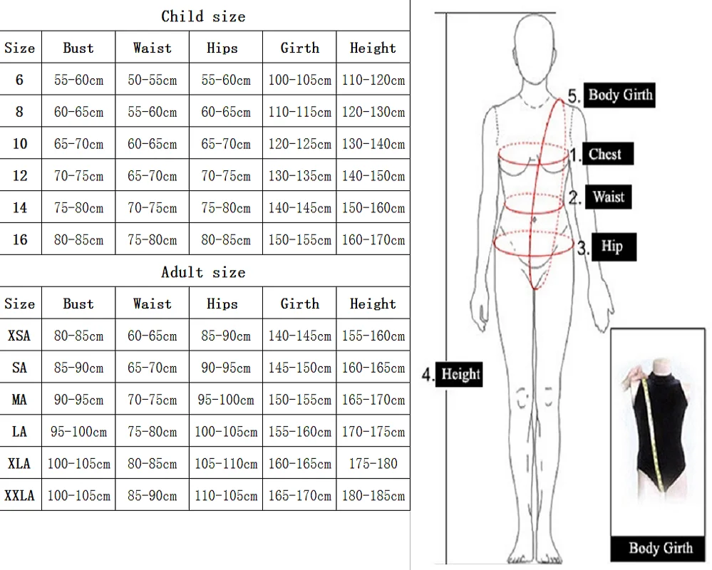 

Этот товар оплачивается только как дополнительная плата.