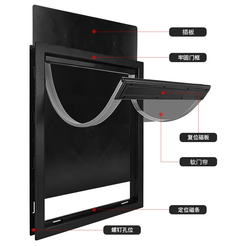 pet door Dog Door for Outdoor Wall Automatic Closing Magnetic Flaps Durable and Pet Gateway Safe for Golden Retriever Shepherd