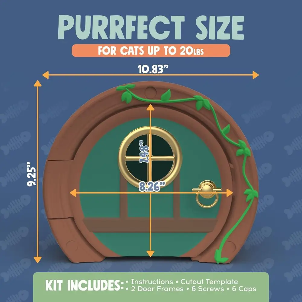 description
