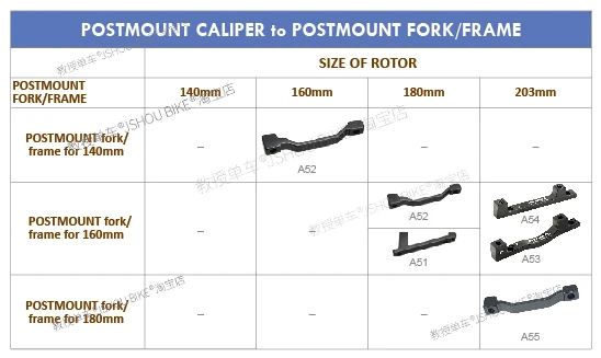 PM/IS MTB Scheibenbremse Mount Adapter 140mm 160mm 180mm 203mm Rotor Mountainbike Gabel Rahmen hinten Bremssattel Konverter Für Shimano – Detail 2