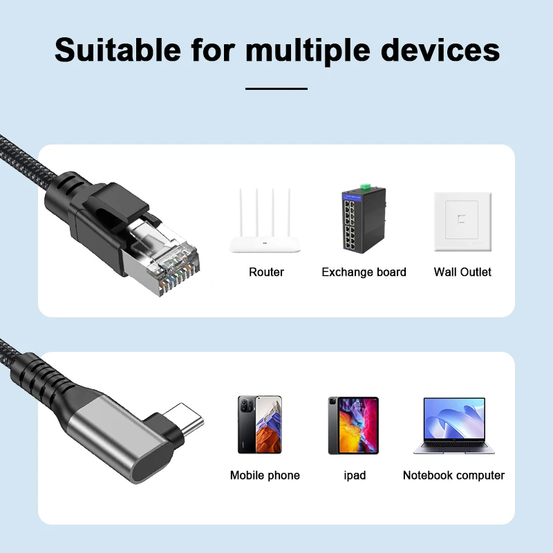 1000MBps Type C to RJ45 Ethernet Converter Cable Directly Connected USB C Gigabit LAN Network Adapter for MacBook Pro iPhone 16