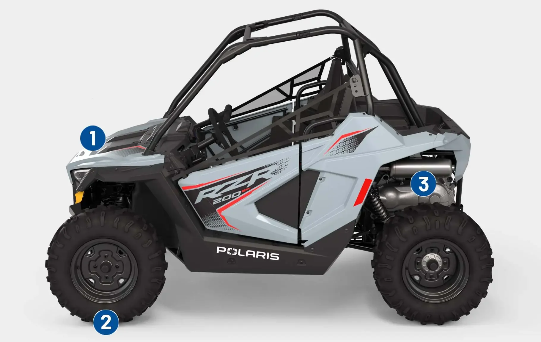 HIGH QUALITY ON BRAND NEW Polaris RZR 200 EFI utvs for Kids and adults. Sales 2026