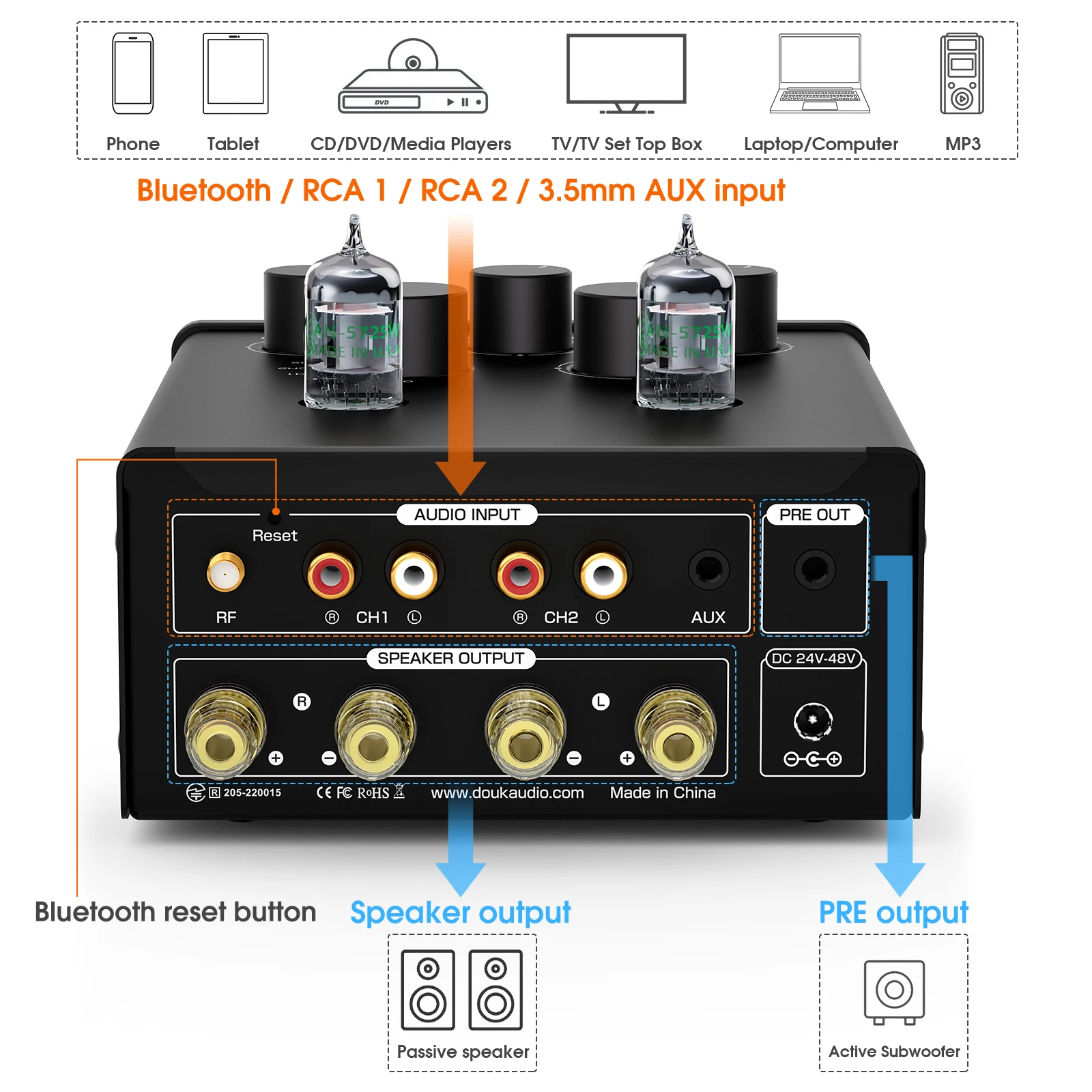 Douk Audio T6PRO HiFi JAN5725 Amplificador de tubo de vácuo Receptor Bluetooth TPA3255 Amplificador de potência com medidor VU 300W + 300W