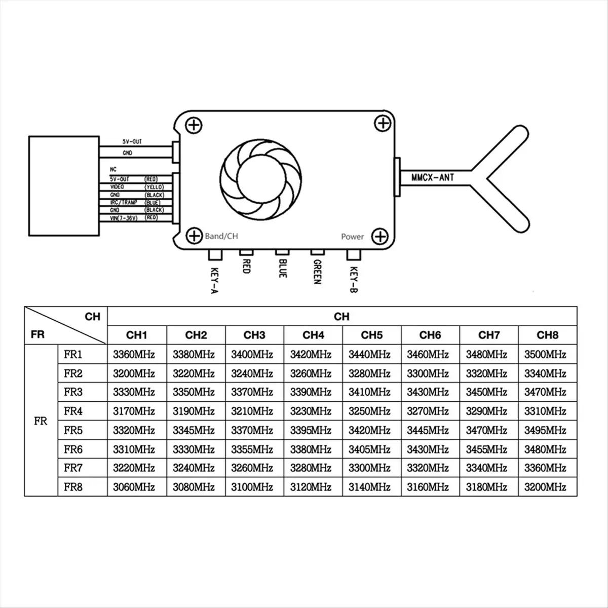Super Sale VTX-F5 3.3G VTX 3.5W 64CH FPV Wireless Analog Image Transmission Transmitter Frequency Range 3060-3500MHz