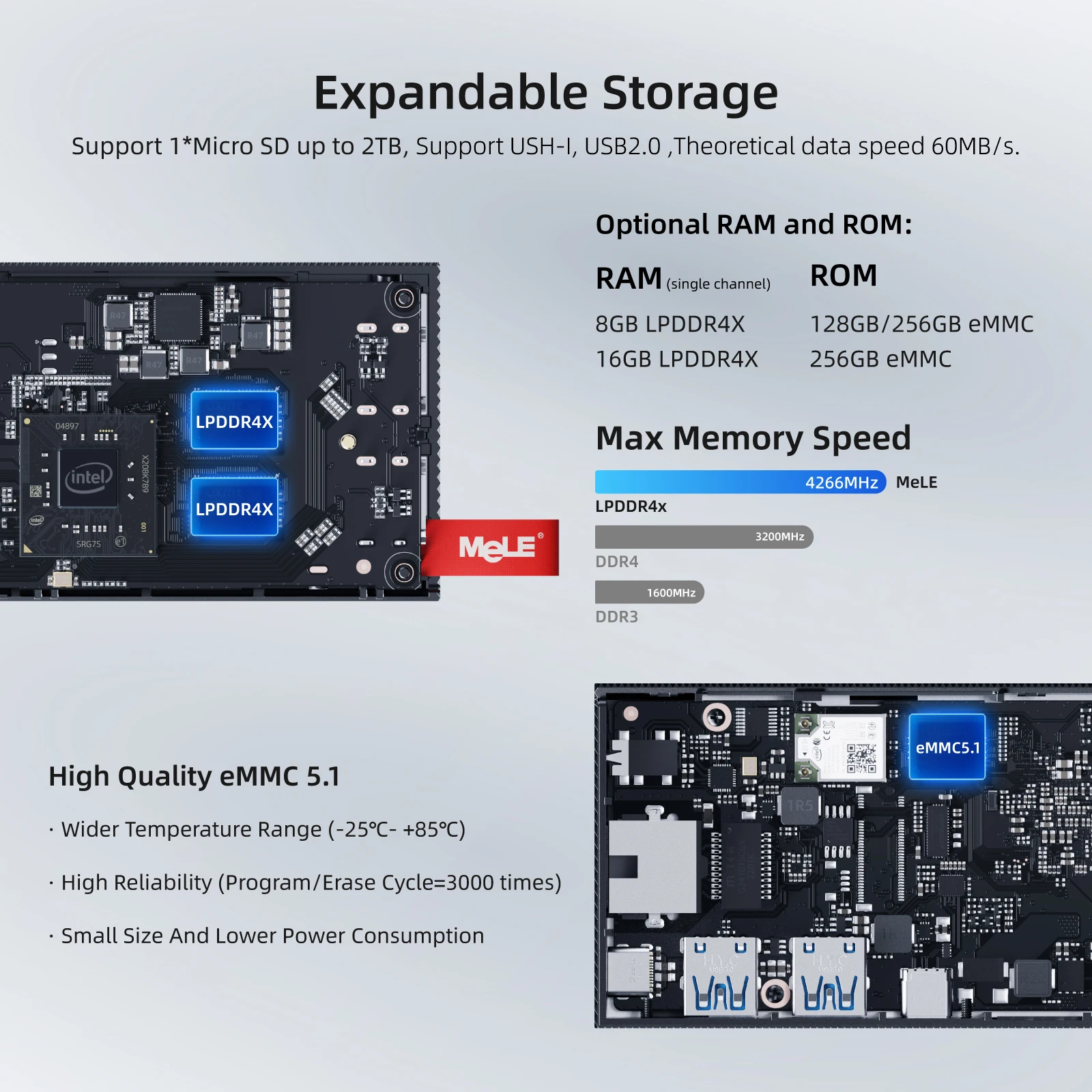 MeLE ファンレススリムミニ PC スティックコンピュータ N100 J4125 N5105 128 ギガバイト 256 ギガバイト USB PD3.0 マイクロデスクトップデュアル HDMI 4K PCG02 プロ