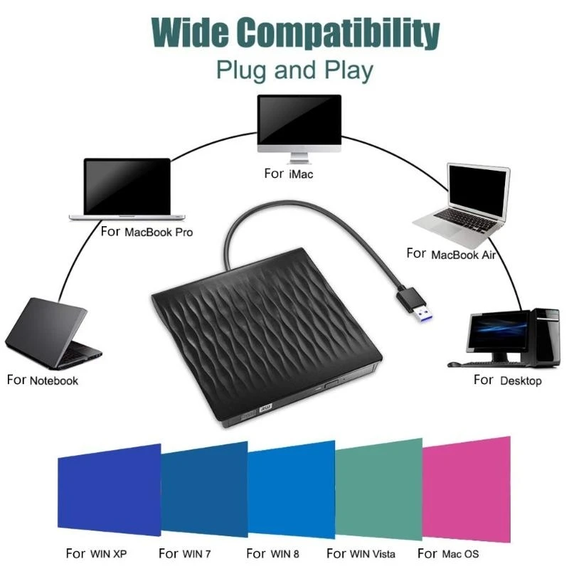 

A52B USB Type-C DVD DVD Writer External DVD Drive Multi Portable DVD Writer Drive for Laptop Desktop PC