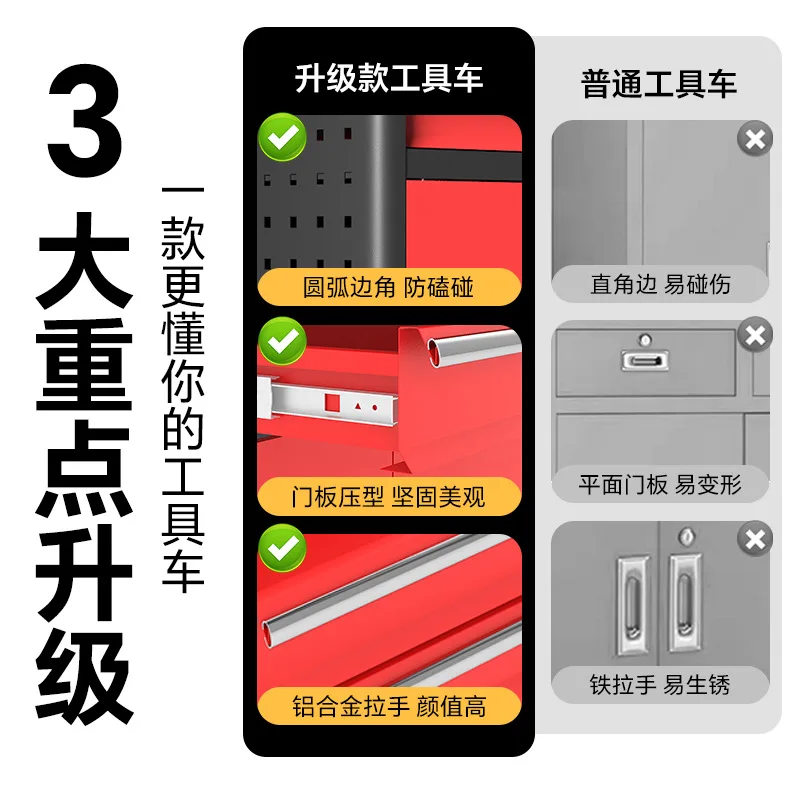 Heavy-duty auto repair tool car enlarged and thickened with back net side hanging workshop tool car