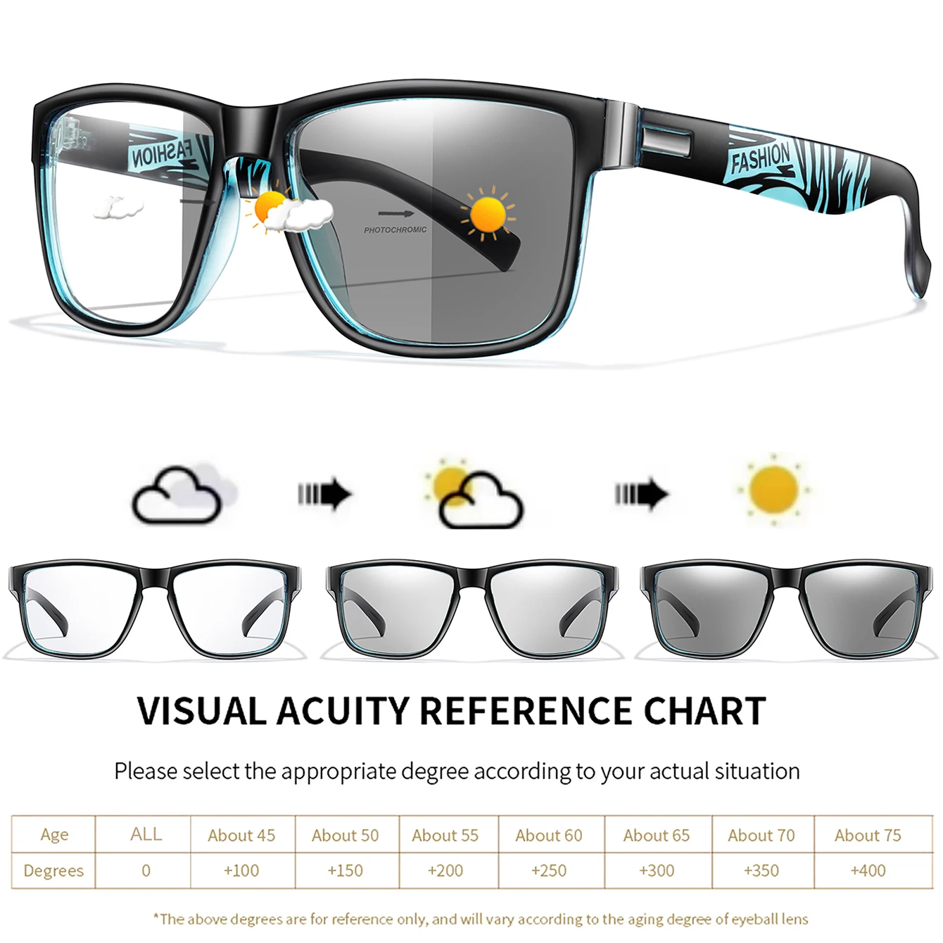 Gafas de lectura fotocromáticas para hombres y mujeres, gafas rectangulares para Surf en Internet, gafas para presbicia femeninas +150 +200