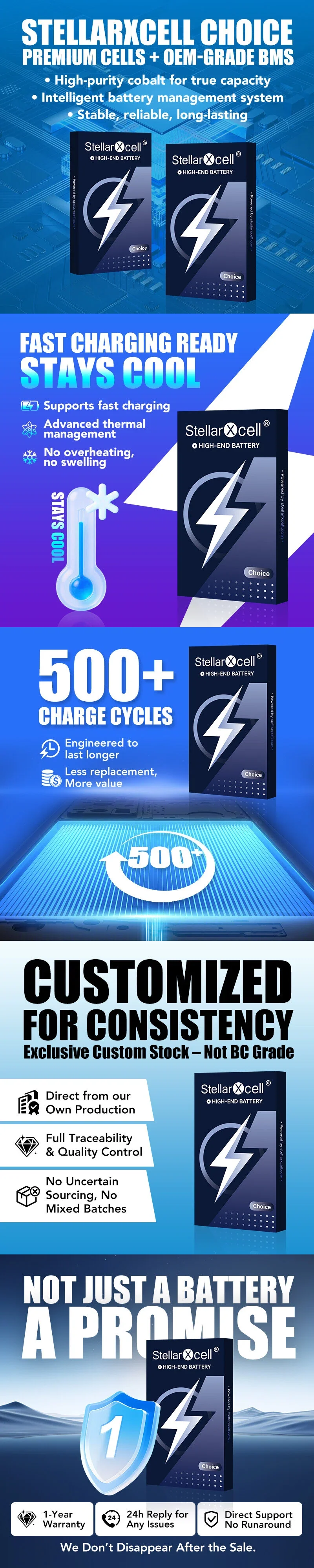 StellarXcell Akku für Samsung Note8 9 10 10Plus 10Lite 20 20Ultra Standardkapazität + kostenlose Werkzeuge Li-Ionen-Akku-Ersatz – Detail 2