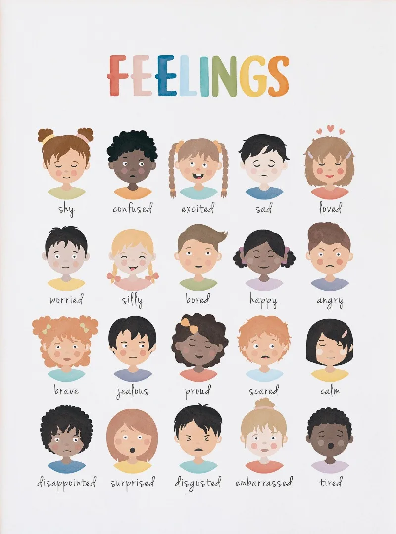 Feelings Chart Mood Meter Poster Children Mental Health Canvas Painting Wall Art Baby Room School Counselor Office Decor