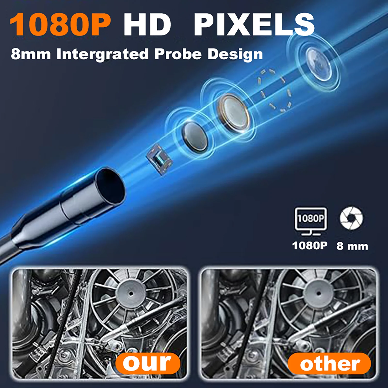 Industrial Endoscope Camera 4.3 " HD 1080P Car Inspection Borescope IP67 Waterproof Sewer Camera With 8 LED for Sewer Pipe