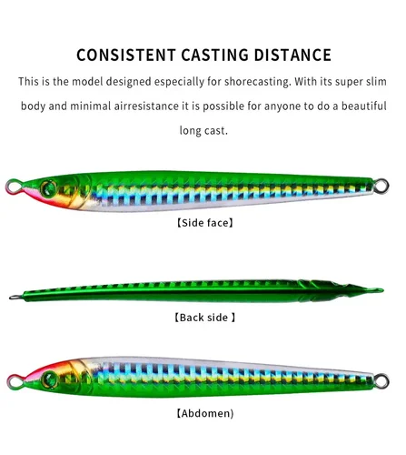 Imagen 2 del producto Señuelo de pesca con plantilla de Metal fundido, 5 unidades, 60-100g, cebo biónico Artificial duro para atún, lubina, agua salada, aparejos de pesca de Jigging lento