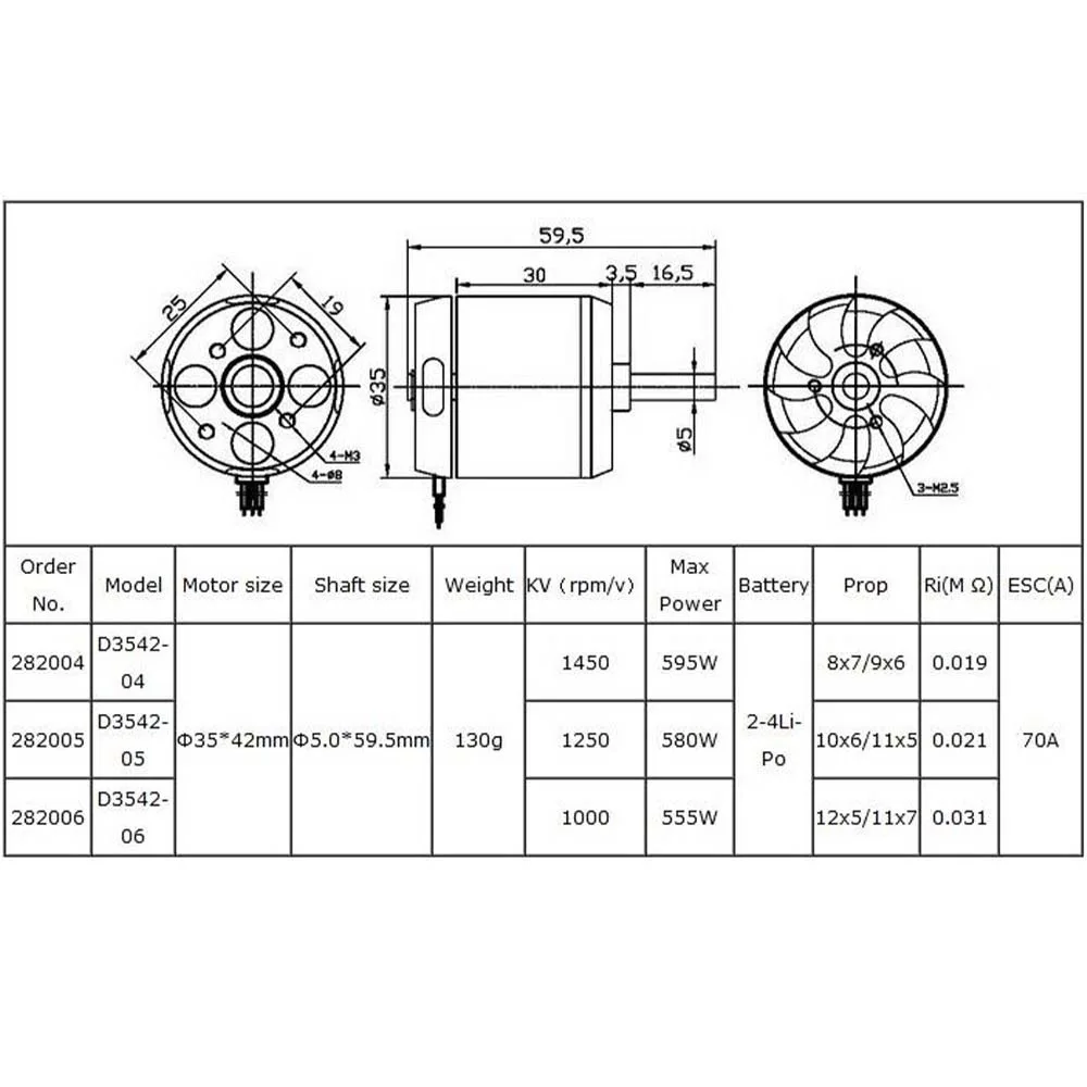 EP 3542 D3542 1000KV 1250KV 1450KV Brushless Motor 2~4S Lipo 5mm Shaft Diameter Gold and Silver For 70A ESC Fixed-wing Drones