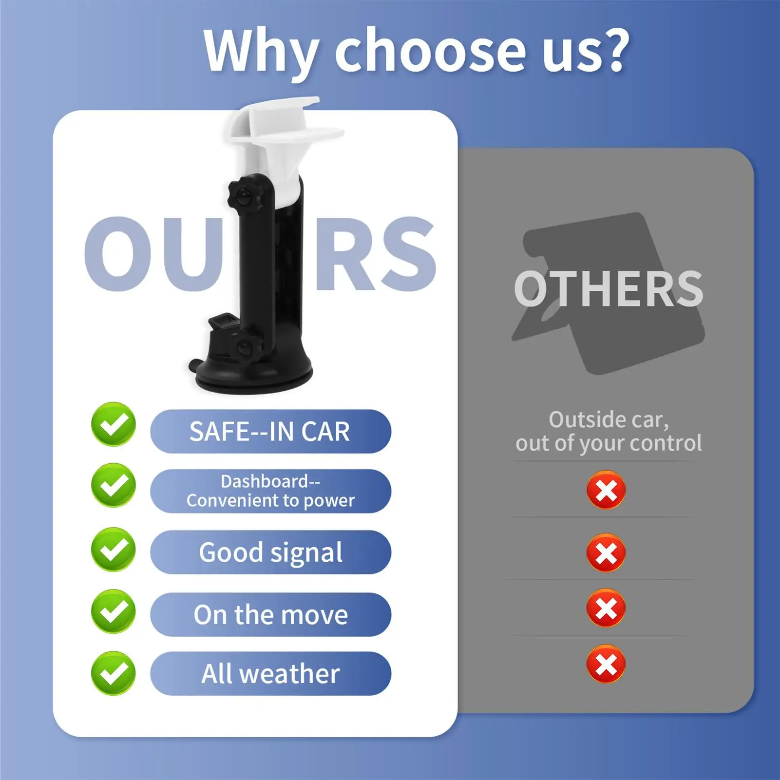 

Для Starlink держатели для приборной панели, мини-стойка на присоске, держатель аксессуаров для приборной панели, держатель для грузовика, путешествий, дорожного движения, бездорожья