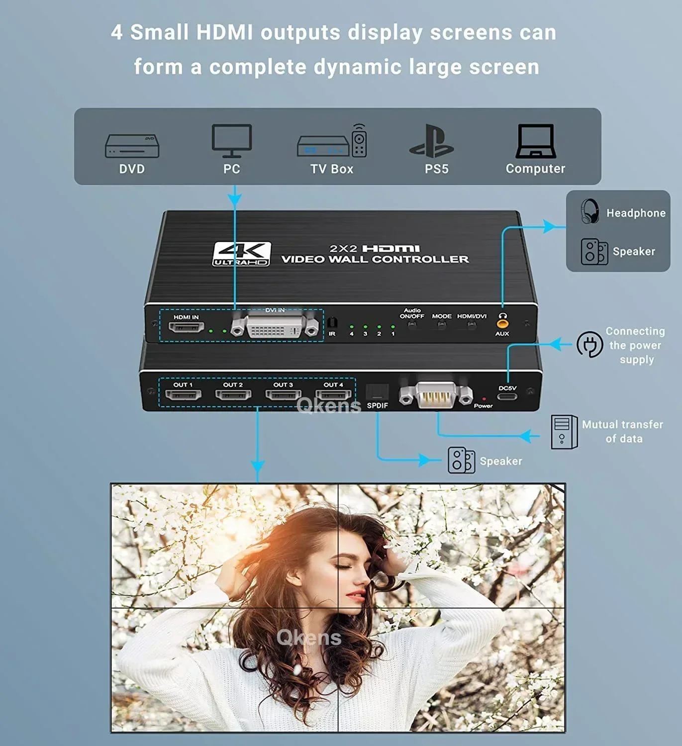 2X2 Video Wall Controller 1080P 4K DVI HDMI Video Wall Processor 1x2 1x4 1x3 2x1 3x1 4x1 Multi Screen Processor TV Video Splicer