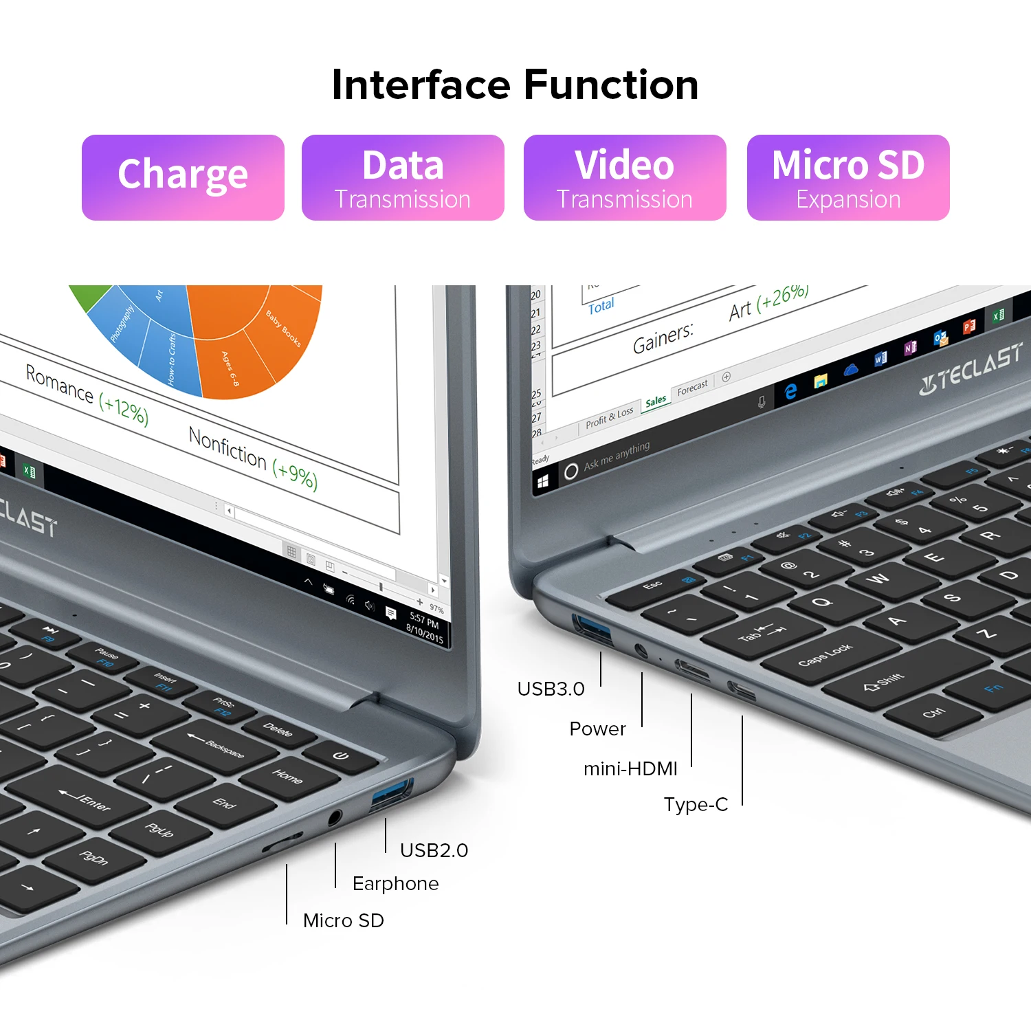 Teclast F7 Plus 2, 14.1 pulgadas computadora portátil, Windows 11, Gemini Lake N4120, 8GB RAM, 256GB ROM, UHD gráficos 600 GPU, 1920x1080 IPS, Dual