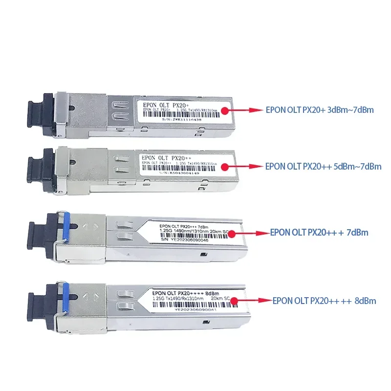 G/EPON SFP PX20+ PX20++ PX20+++ PX20++++ GPON  20KM TX1490nm/RX1310nm epon/gpon olt ont SC