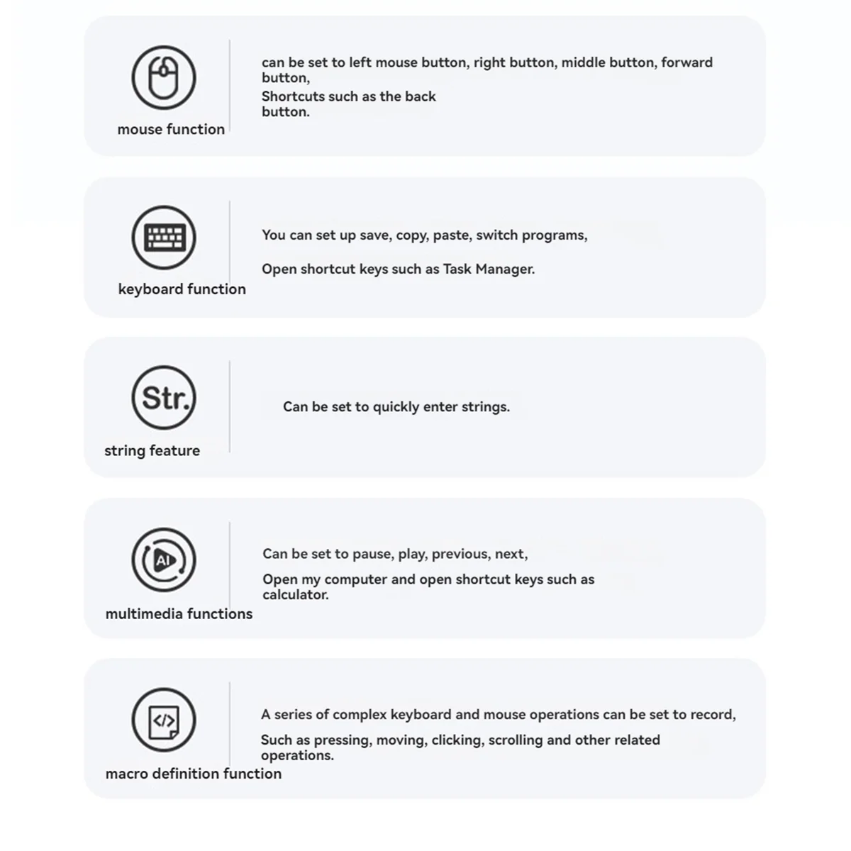 USB نوع-C ذكر أنثى التوصيل إمدادات الطاقة شاحن موصل كابل إصلاح كابل لحام نوع سلك 7 كابل الأساسية