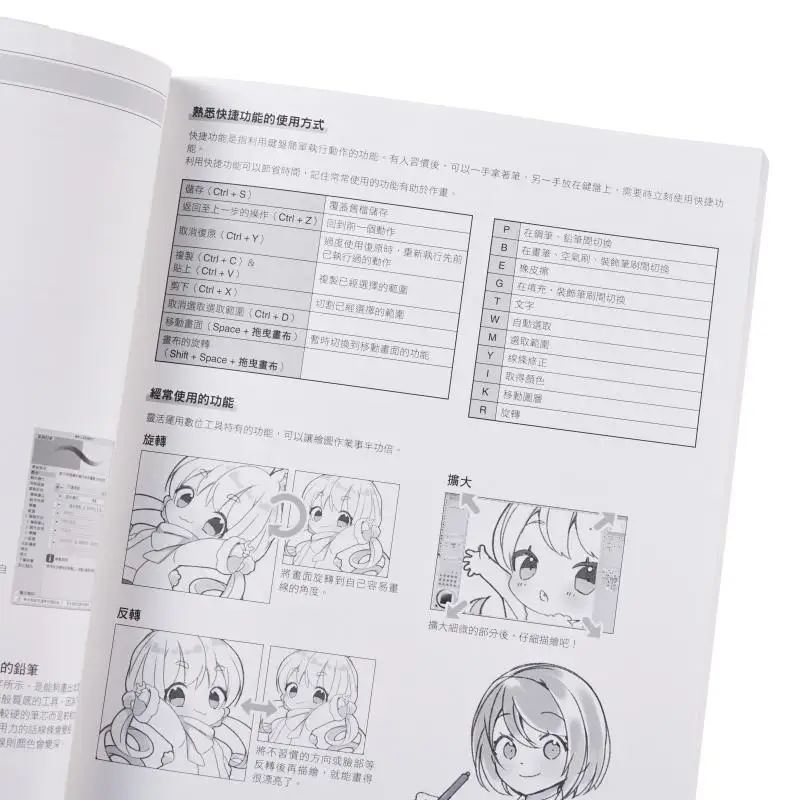 كيفية تصوير الشخصيات الصغيرة المختلفة وفصل ميااتسوكي تو بيكسينغ 9786267062814 كتاب #4