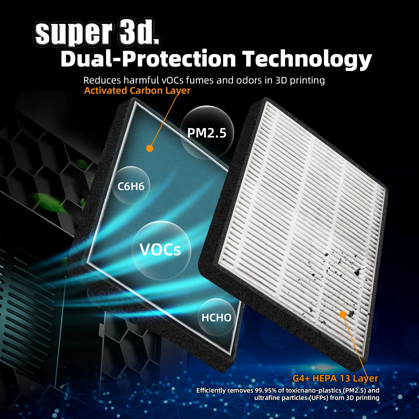 Für Creality K2 Plus Luftfilter-Upgrade HEPA + Aktivkohle K2 Pro Upgrade HEPA-Filterersatz 3D-Drucker Zubehör – Detail 11