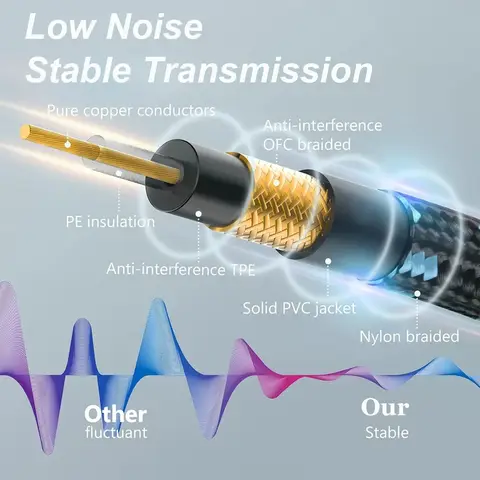 10 best sales stativ för elgitarr - №2