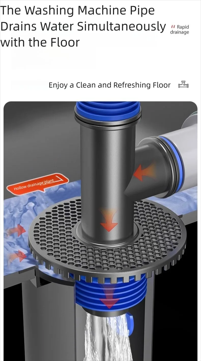 Washing Machine Floor Drain Image 5