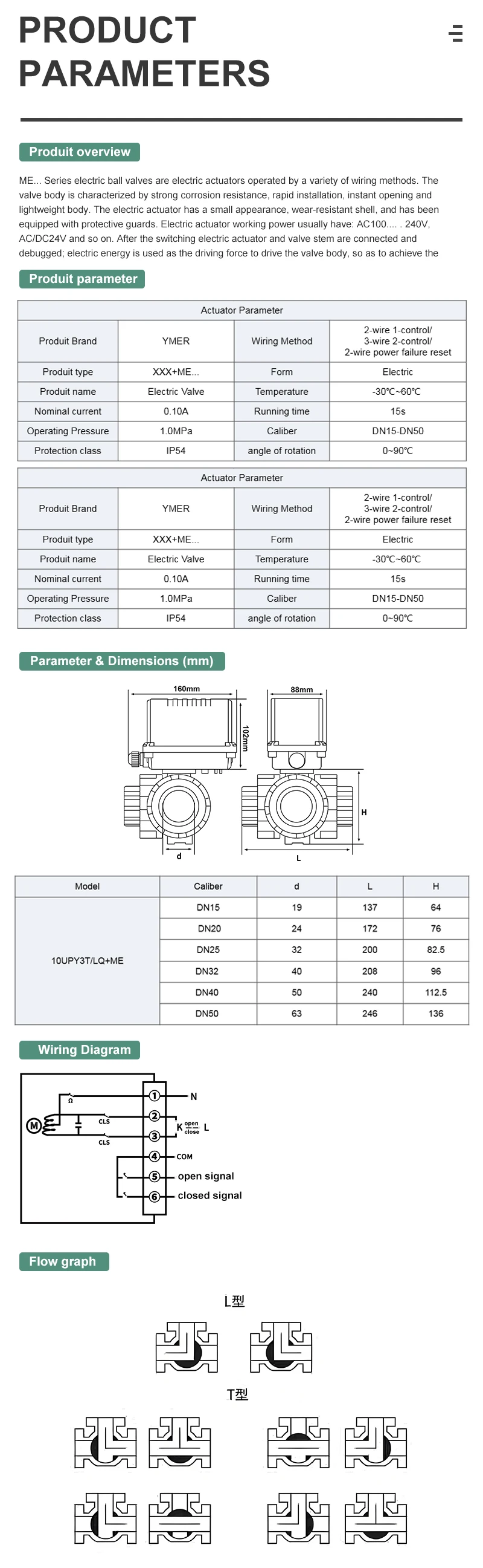 Elettrovalvola YMER three way UPVC electric ball valve Union connection Plastic Ball Valves motorized control valves 10UPY3LQ+MED24S Irrigation Irrigazione — dettaglio 4