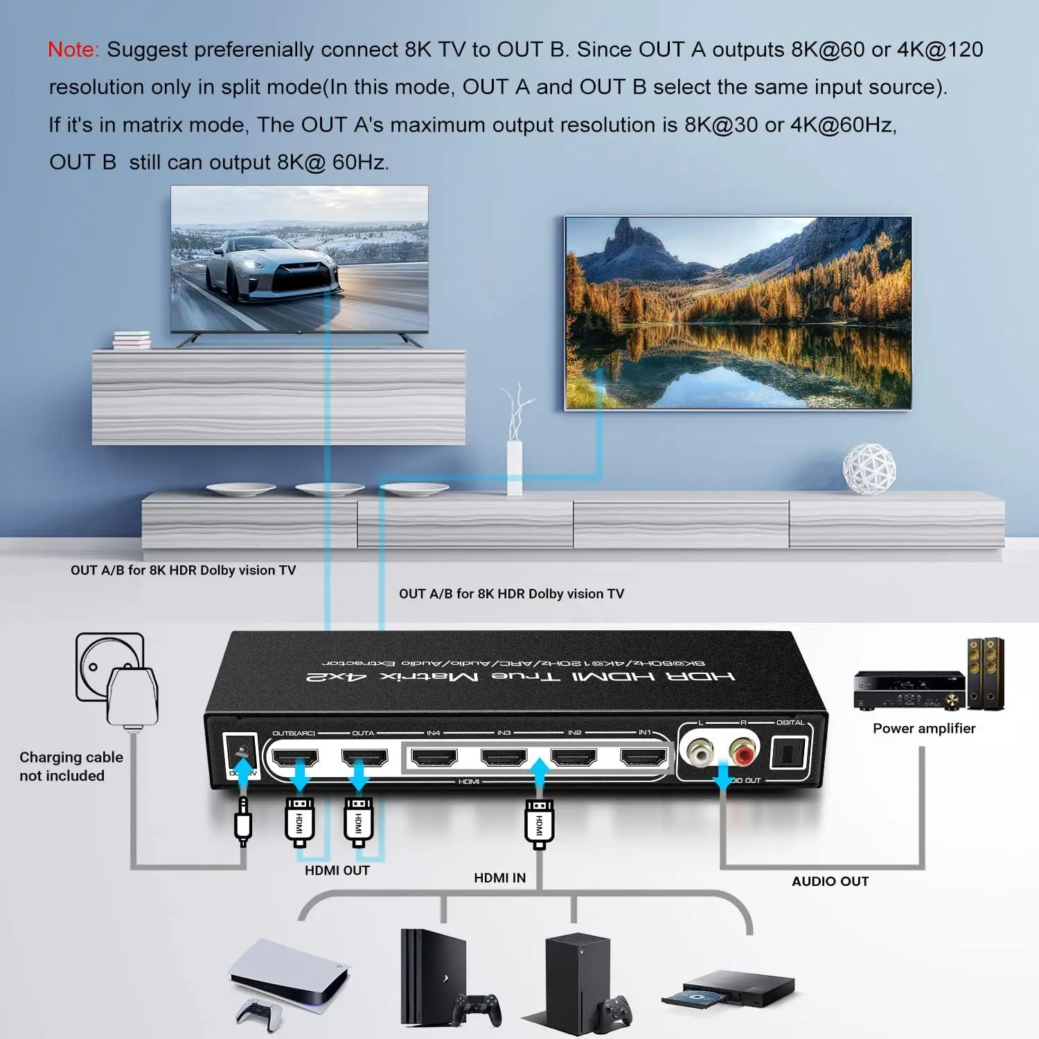 

8K 4 IN 2 OUT HDMI Matrix,8K@60hz 4K@120Hz HDMI 2.1 Video Switcher Splitter Optical & L/R Audio Output,with IR Remote