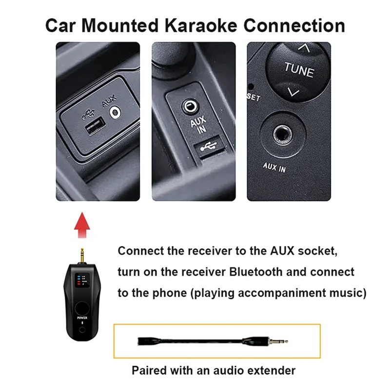 UHF Wireless Handheld Karaoke Microphone System Bluetooth Receiver Performing Professional Home Reverb High And Low Bass