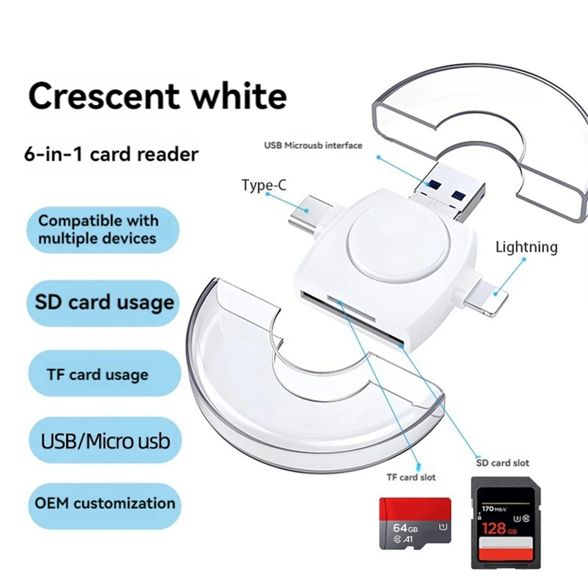 Universal Card Reader Multi-Function TF SD Card Reader Adapter for Phone PC Computer Laptop Universal White