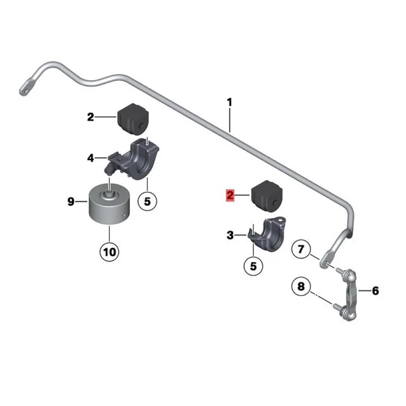 2PCS 33556788861 Rear Suspension Stabilizer Anti Sway Bar Bushing for 520i BMW 528i 535i 530i
