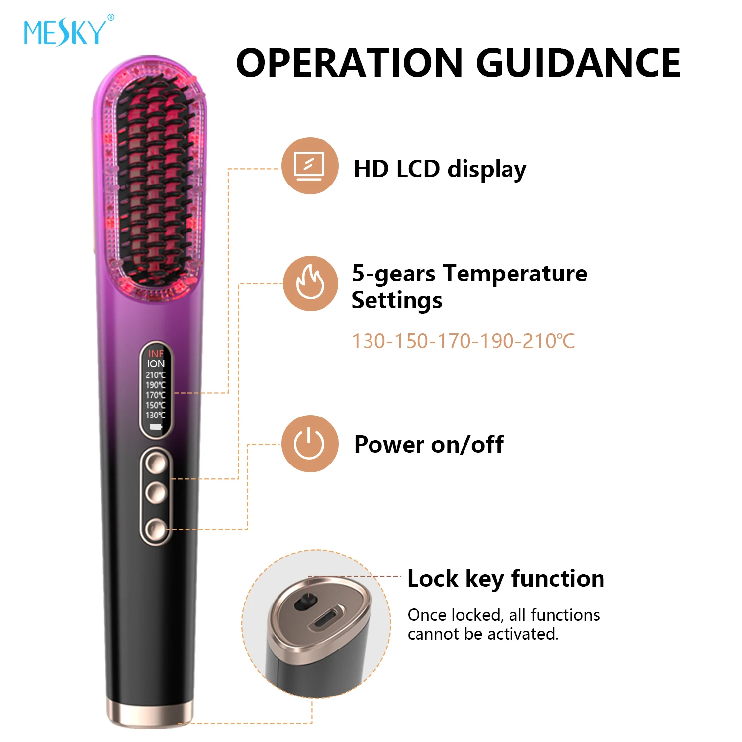 Smart Library 2026 Portable 100-240V 130-210℃ Wireless Infrared Negative Ion Straightening Comb With Charger