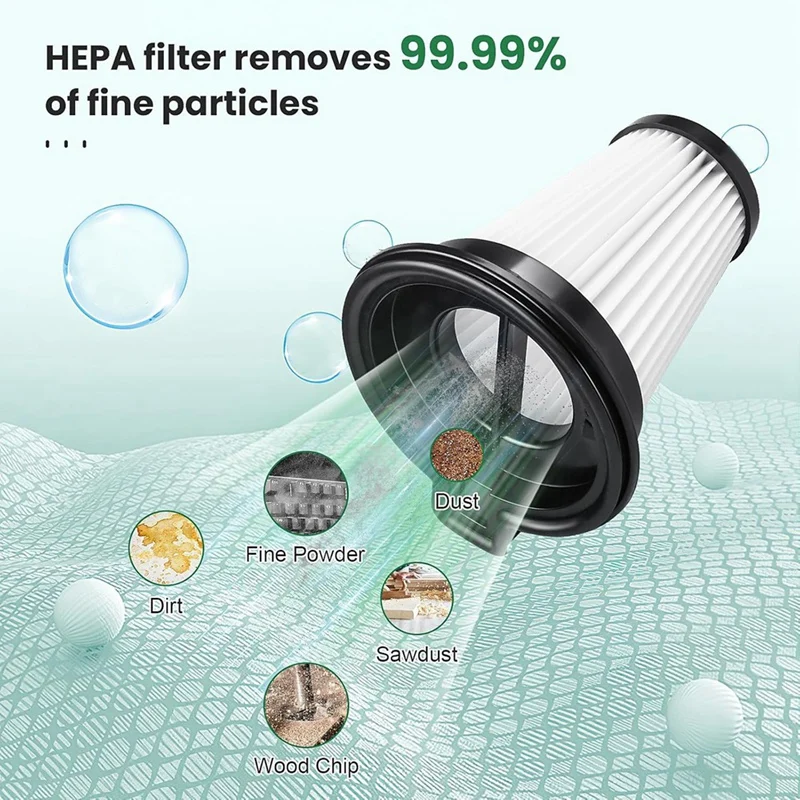 A86I-4 قطع فلاتر بديلة للمكنسة الكهربائية اللاسلكية Wyze، مجموعة ملحقات الفلتر القابلة للإزالة والغسل