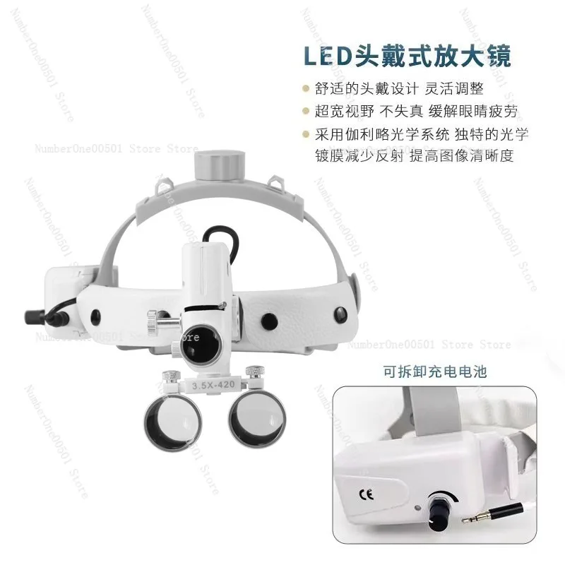 Dental head-mounted oral medical magnifying glass + LED light Orthopedic surgery Portable cosmetic plastic surgery