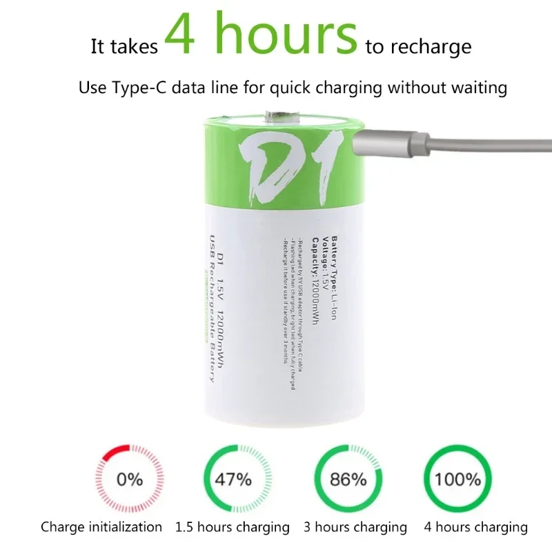 Fast charging 12000 megawatt hours, USB rechargeable battery for gas appliances, LR20 lithium-ion battery, 1.5V, flashlight