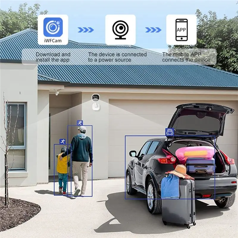 A98E-Wifi 보안 카메라 1080P 베이비 모니터 카메라 가족 보안 보호 A3 적외선 야간 카메라