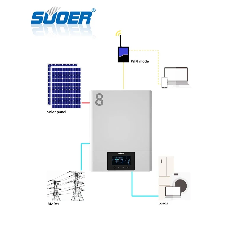 SUOER 8000w Household Energy Storage System 3.5kw 11kw 3 Phase 5kva Solar Hybrid Inverter