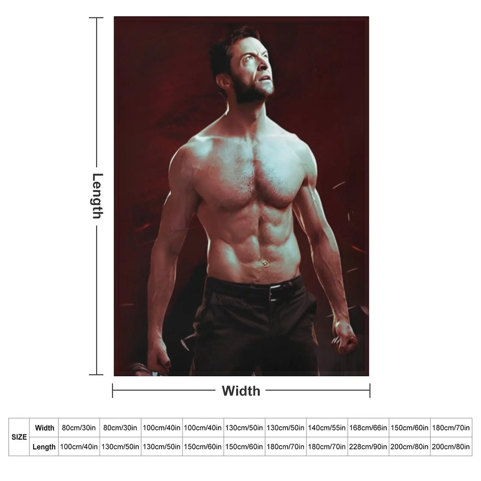Hugh jackman Throw Blanket Flannels Travel Plush Hairy Baby Sofa Throw Blankets