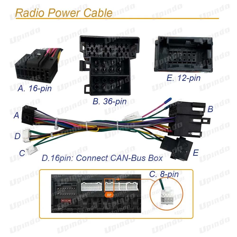 Car Radio Cable with CAN Bus Box Adapter Wiring Harness Power Connector for Peugeot 308 Citroen C-Qurtre Android Head Unit