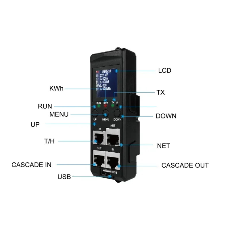 Single phase three phase vertical PDU 32A customized length 25 ports  C13 C19 sockets