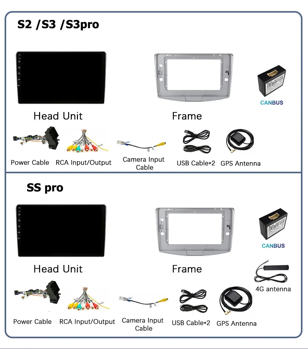 2DIN Android 10.0 4+64G Carplay Car Radio Multimedia Player GPS Navigation For VW Volkswagen Passat B7 B6 CC  2010-2015