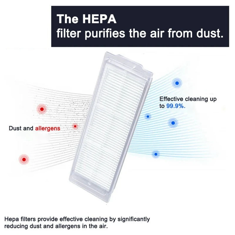 فرشاة جانبية رئيسية فلتر Hepa ممسحة قماش لشاومي Mi Robot Vacuum-Mop 2 Pro/Lite MJST1SHW MJSTL أجزاء المكنسة الكهربائية