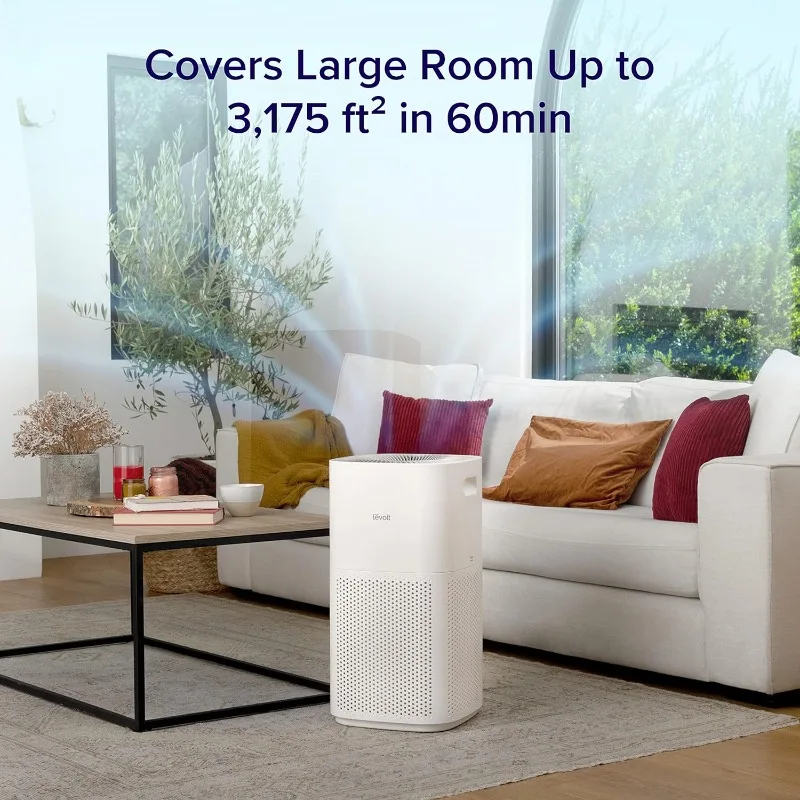 Air Purifiers for Home Large Room Up to 3175 Sq. Ft with Smart WiFi, PM2.5 Monitor, HEPA Sleep Mode, 3-in-1  for Smoke